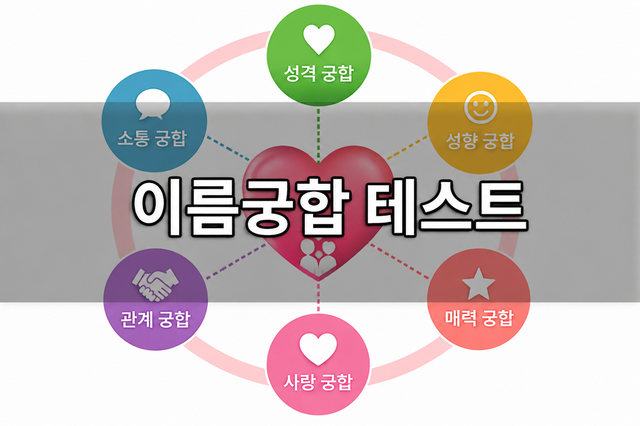 이름궁합 테스트